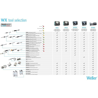 Weller WX 2010 Digital Soldering Station bundle 55W, 230V 350°C