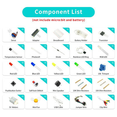 Micro:bit Starter Kit