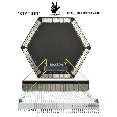 MakeOn Station