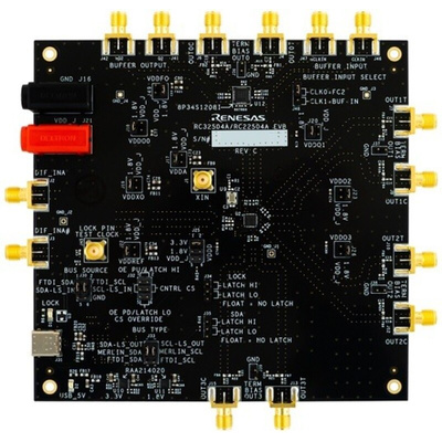 Renesas Electronics RC32504A-EVKGNA