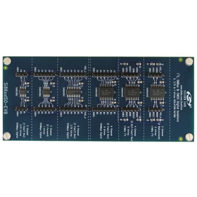 Skyworks Solutions Inc CMOS Si86xx Evaluation Kit Si86XXISO-KIT