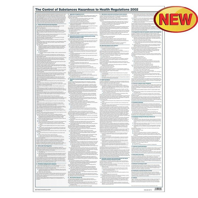 RS PRO Safety Poster, English, 840 mm, 595mm