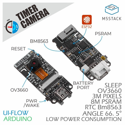 M5Stack U082 for use with M5 Core, M5StickC, M5StickV