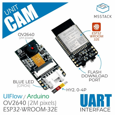 M5Stack U109 for use with M5 Core, M5StickC, M5StickV