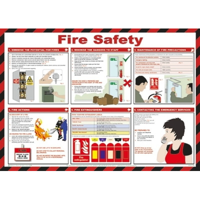 RS PRO Fire Safety Guidance Safety Poster, Semi Rigid Laminate, English, 420 mm, 590mm