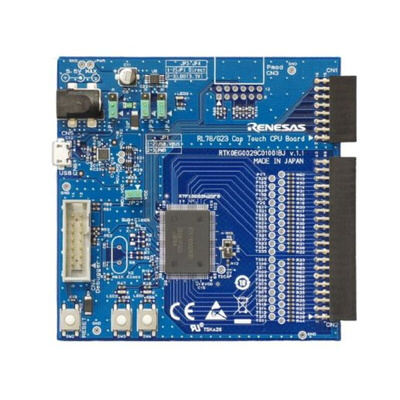 Renesas Electronics