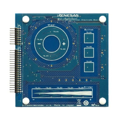 Renesas Electronics