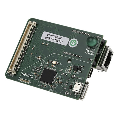 Microchip PIC32 Ethernet MCU Starter Kit DM320004-2