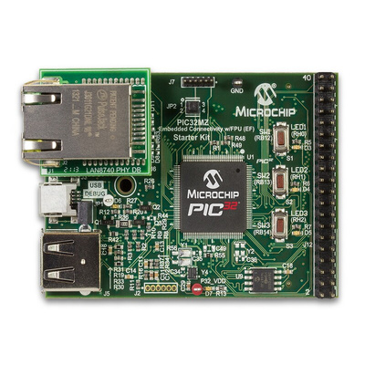 Microchip PIC32MZ Embedded connectivity MCU Development Kit DM320007