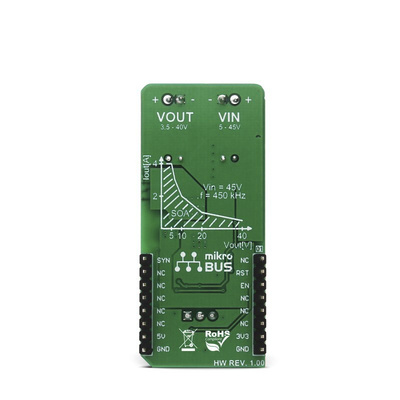 Development Kit Buck 8 Click for use with Distributed Supply Regulators, General Purpose Power Supplies, Wall