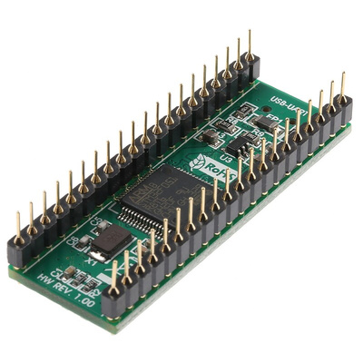 MikroElektronika Mini -Mo MCU Development Board MIKROE-1518