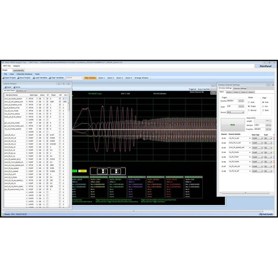 Renesas Electronics RX23T 24V Motor Control Evaluation System