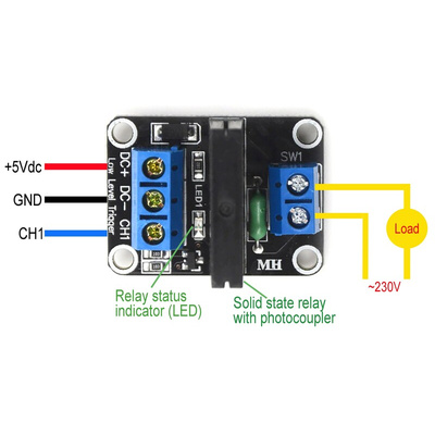 Seeit SSR-RELAY04-HL Relay for Relay Control Card for Arduino, AVR, PIC, Raspberry Pi, TTL
