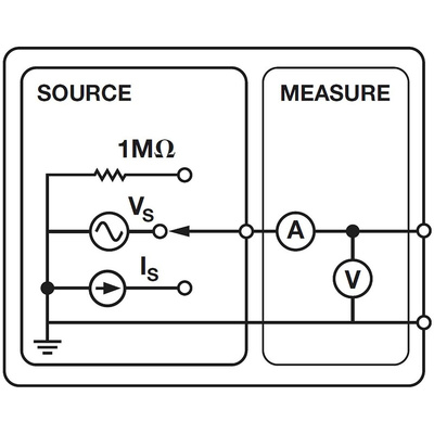 Analog Devices ADALM1000, Active Learning Module Education Demonstration Kit