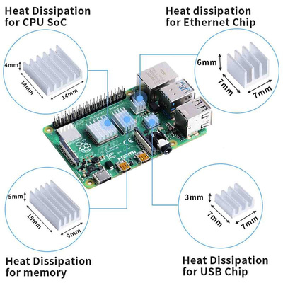 52Pi Aluminum Heat Sink Pack for Raspberry Pi 4B