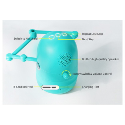 Landzo The Robot Artist Quincy