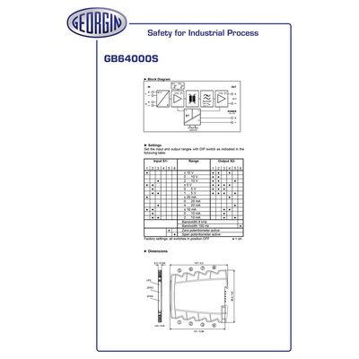 GEORGIN GB 64000 Series Isolation Amplifier, Current, Voltage Input, Analogue Output