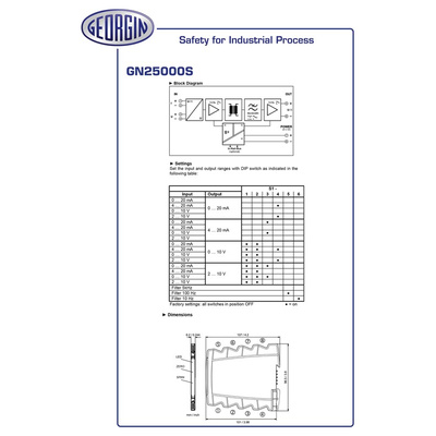 GEORGIN GN 25000 Series Isolation Amplifier, Current, Voltage Input, Analogue Output