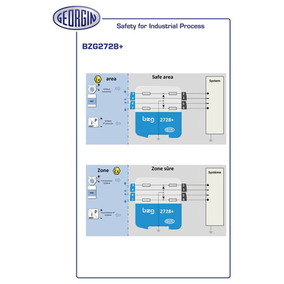 GEORGIN 2 Channel Zener Barrier, ATEX