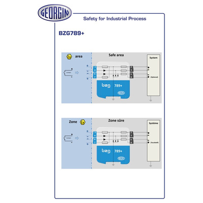 GEORGIN 1 Channel Double Zener Barrier, ATEX