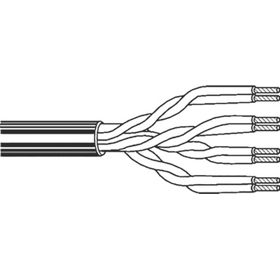 Belden Blue PVC Cat5e Cable U/UTP, 305m Unterminated/Unterminated