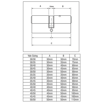 YALE Euro Cylinder Lock