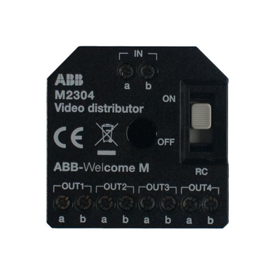 ABB Mounting Kit