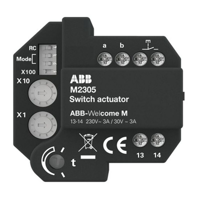ABB Mounting Kit