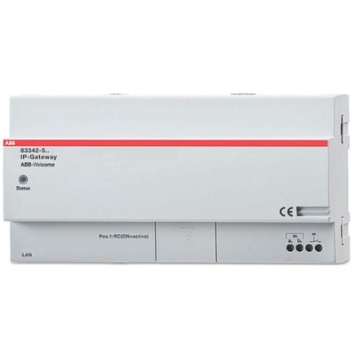 ABB IP Gateway