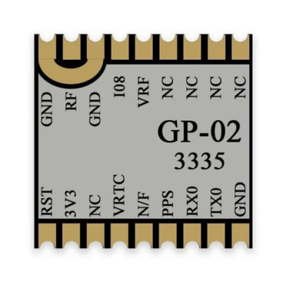 RF Solutions GP-02 GPS Module