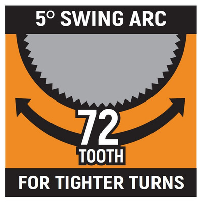 GearWrench Combination Ratchet Spanner, 46mm, Metric, Double Ended, 25.4 in Overall