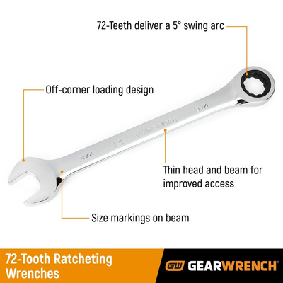 GearWrench Combination Ratchet Spanner, 36mm, Metric, Double Ended, 19.7 in Overall