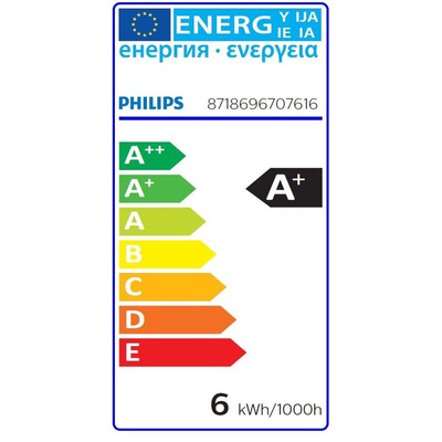 Philips GU10 LED Reflector Lamp 5.5 W(50W), 2700K, Warm White, Reflector shape