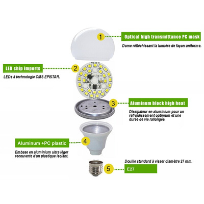 Seeit E27 E27 GLS LED Bulb 12 W(12W), 3000K, Warm White, Round shape