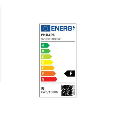 Philips CorePro E14 LED Bulbs 4.3 W(40W), 2700K, Warm White, Candle shape