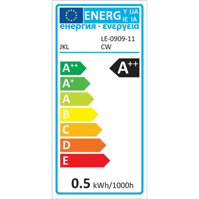 JKL Components LED Car Bulb, Cool White, Festoon shape