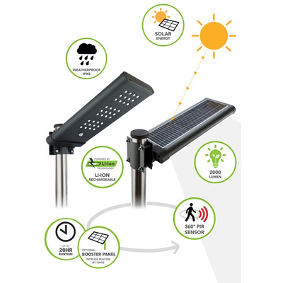 TradeTuff Eco Solar, Solar Powered Solar Powered LED Floodlight, 36 LED, 36 W, 2000 lm, IPX5 PIR, 7.4 V