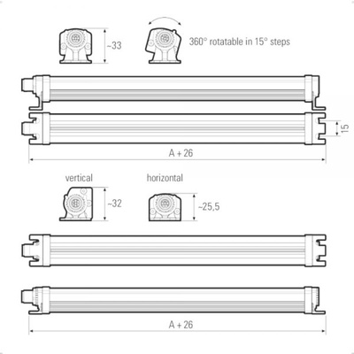 LED2WORK Machine Light, 4 W