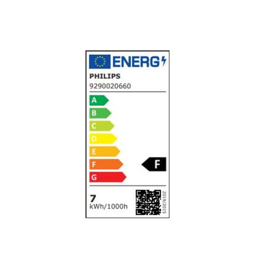 Philips Lighting LED Spotlight, 220 → 240 V, 50 x 54 mm, 80 W