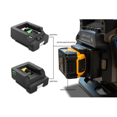 Nightsearcher NSKANGASTAR5K-B LED Rechargeable Work Light Type G - British, 240 V, IP65