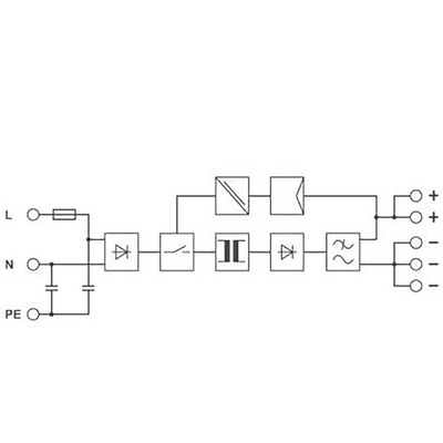 Phoenix Contact TRIO-PS1AC/24DC/5 Switch Mode DIN Rail Power Supply, 85 → 264V ac ac Input, 24V dc dc Output, 5A