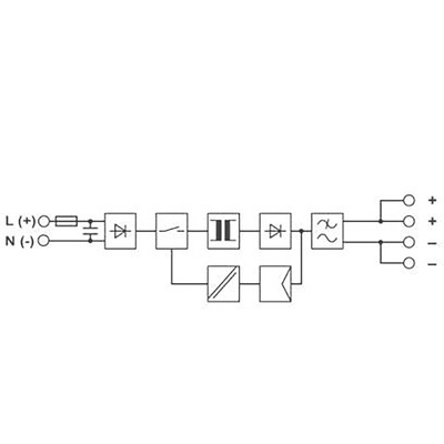 Phoenix Contact STEP-PS/1AC/24DC/0.75/FL Switch Mode DIN Rail Power Supply, 85 → 264V ac ac Input, 24V dc dc
