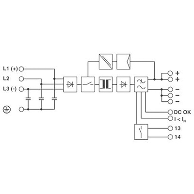 Phoenix Contact QUINT-PS/3AC/24DC/20 Switch Mode DIN Rail Power Supply, 400V ac ac Input, 24V dc dc Output, 20A Output,
