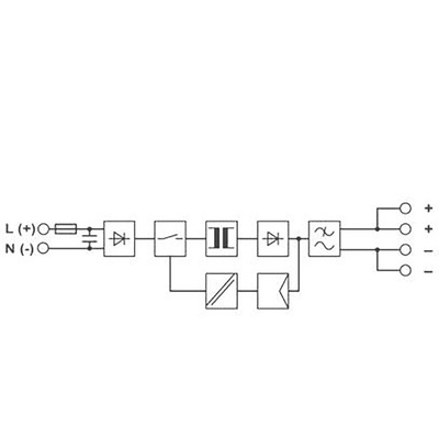 Phoenix Contact STEP-PS/1AC/12DC/3 Switch Mode DIN Rail Power Supply, 85 → 264V ac ac Input, 12V dc dc Output,