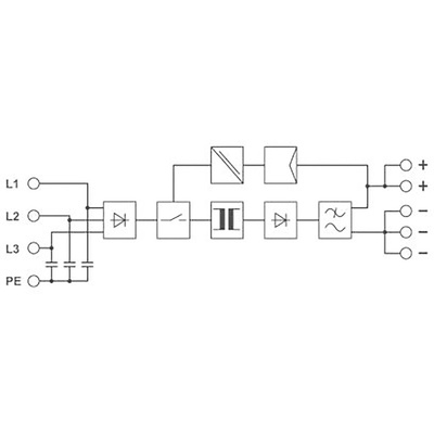 Phoenix Contact TRIO-PS/3AC/24DC/40 Switch Mode DIN Rail Power Supply, 400V ac ac Input, 24V dc dc Output, 40A Output,
