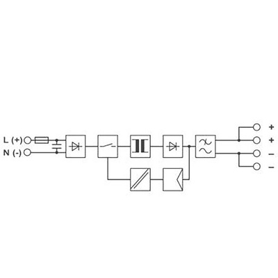 Phoenix Contact STEP-PS/1AC/12DC/5 Switch Mode DIN Rail Power Supply, 85 → 264V ac ac Input, 12V dc dc Output,