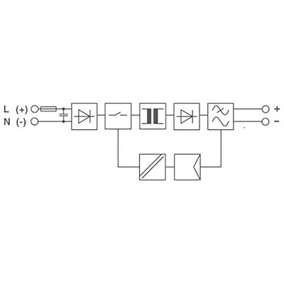 Phoenix Contact STEP-PS/1AC/12DC/1 Switch Mode DIN Rail Power Supply, 85 → 264V ac ac Input, 12V dc dc Output,