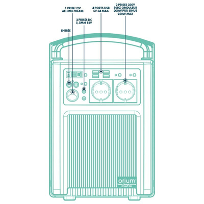 Orium Generator, 230V Output, 4.6kg