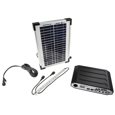RS PRO Renewable Energy Kit