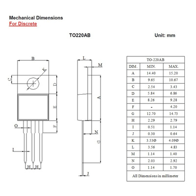 Diodes Inc 100V Rectifier & Schottky Diode, JEDEC TO-220AB G20H100CTW